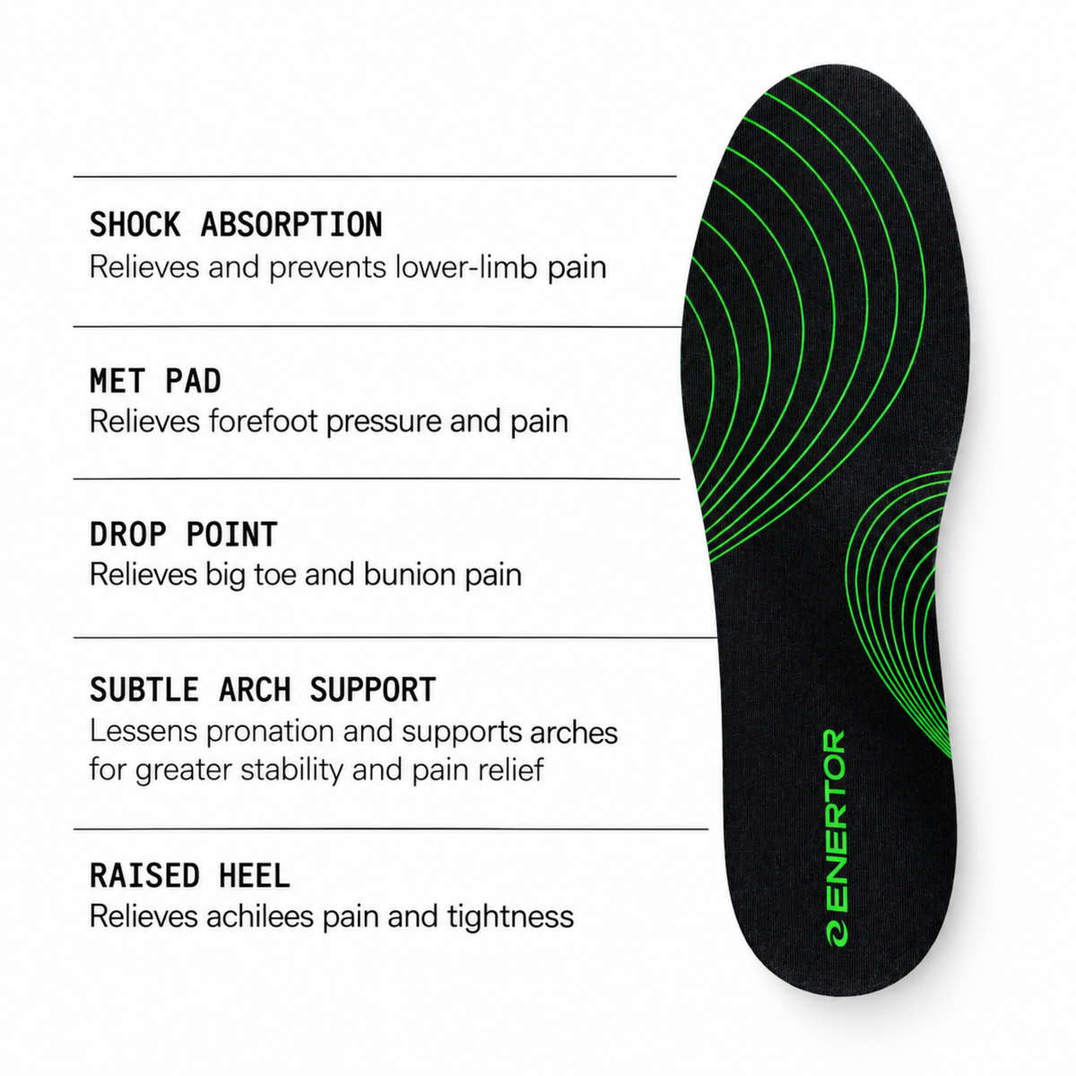 Enertor PX1 Running insoles