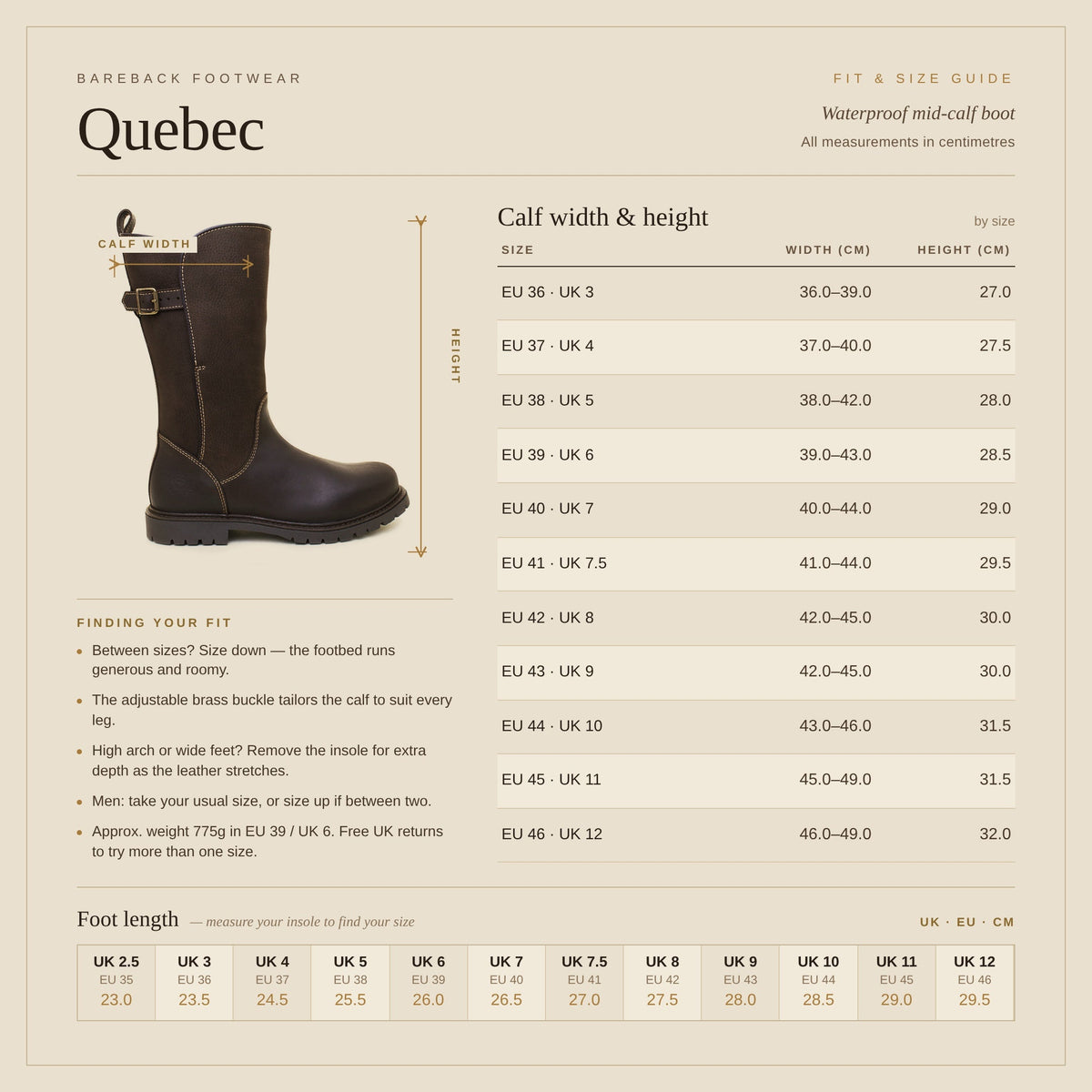 Stivali impermeabili Quebec - Marroni