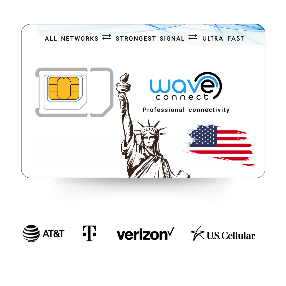 US Quad Play 6 GB / 12 Monate