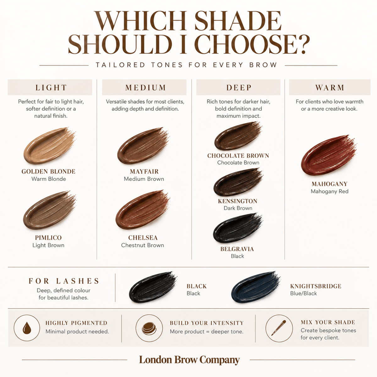 Professional Hybrid Brow Dye & Skin Stain (15ml) | London Brow