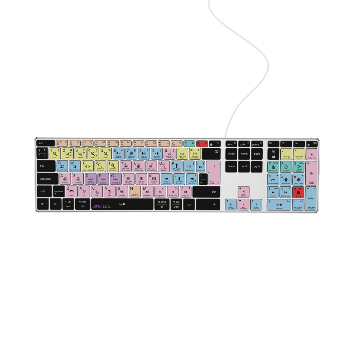 Pro Tools Tastatur | AB10 mit Hintergrundbeleuchtung | Kabelgebunden & kabellos | Mac & PC