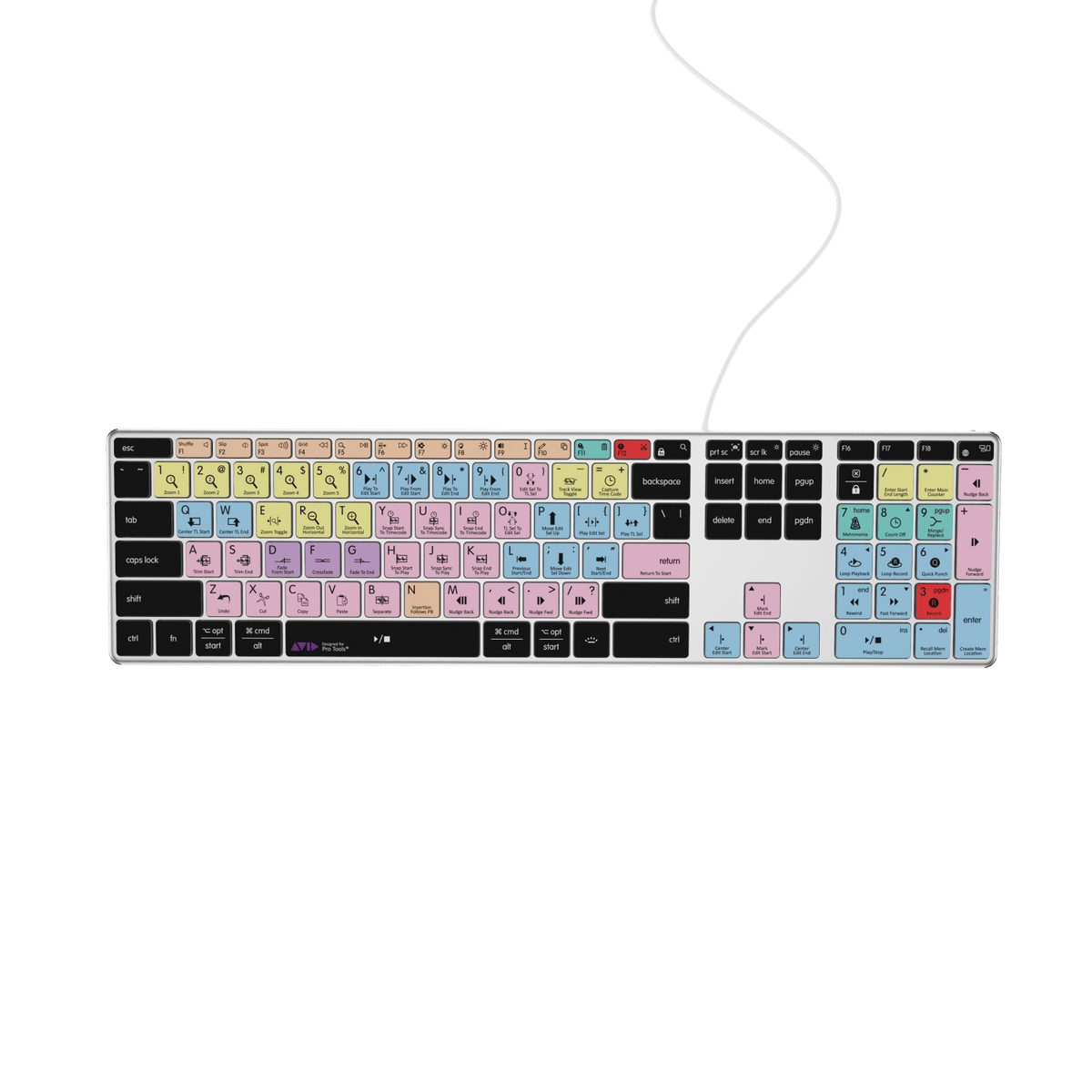 Pro Tools Tastatur | AB10 mit Hintergrundbeleuchtung | Kabelgebunden & kabellos | Mac & PC